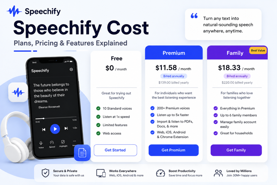 Speechify Cost